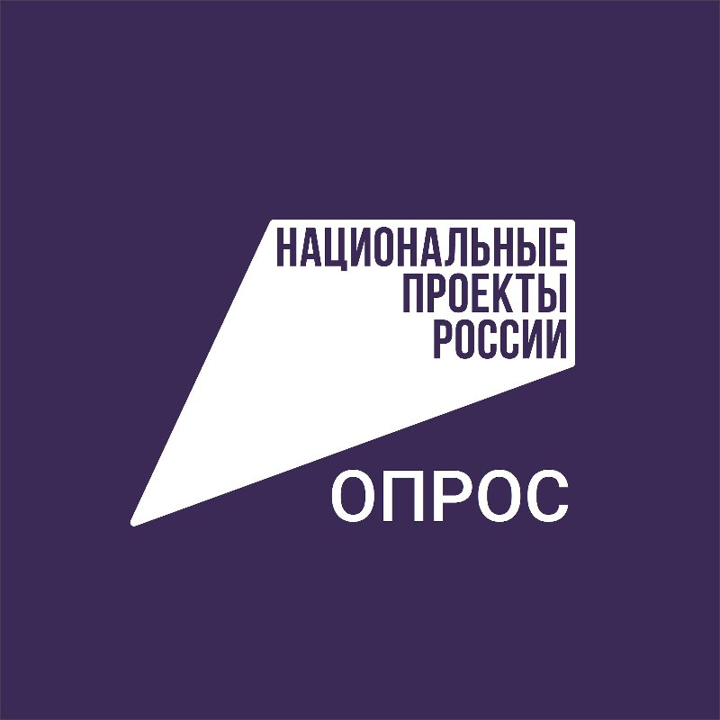 О проведении социологического опроса на тему «Национальные проекты в Челябинской области»