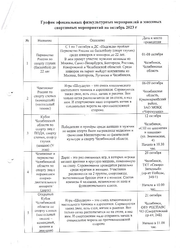 График официальных физкультурных мероприятий и массовых спортивных мероприятий на октябрь 2023 года