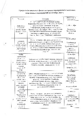 График официальных физкультурных мероприятий и массовых спортивных мероприятий на октябрь 2023 года